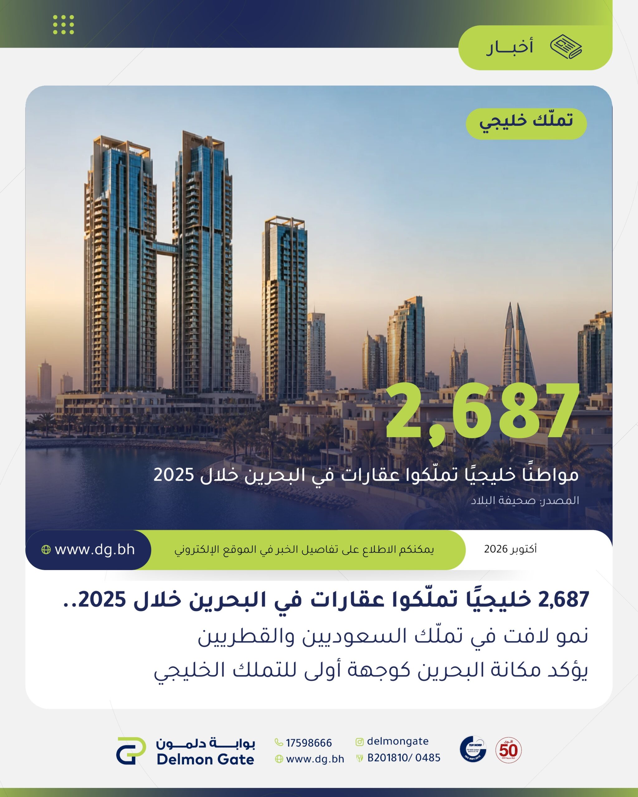 2,687 خليجيًا تملّكوا عقارات في البحرين خلال 2025 - بوابة دلمون