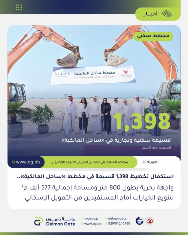 مخطط ساحل المالكية 1398 قسيمة