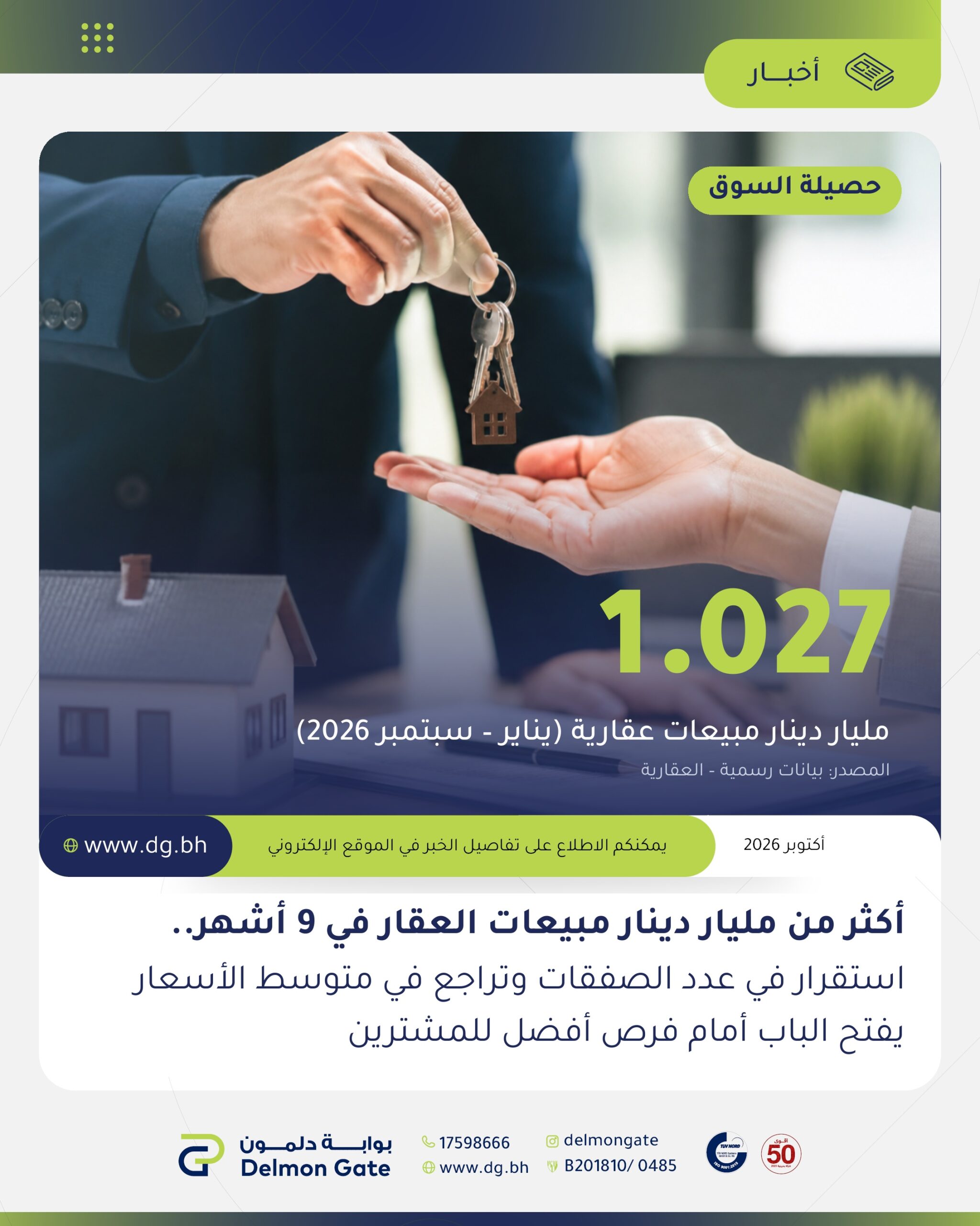 أكثر من مليار دينار مبيعات العقار في البحرين خلال 9 أشهر - بوابة دلمون