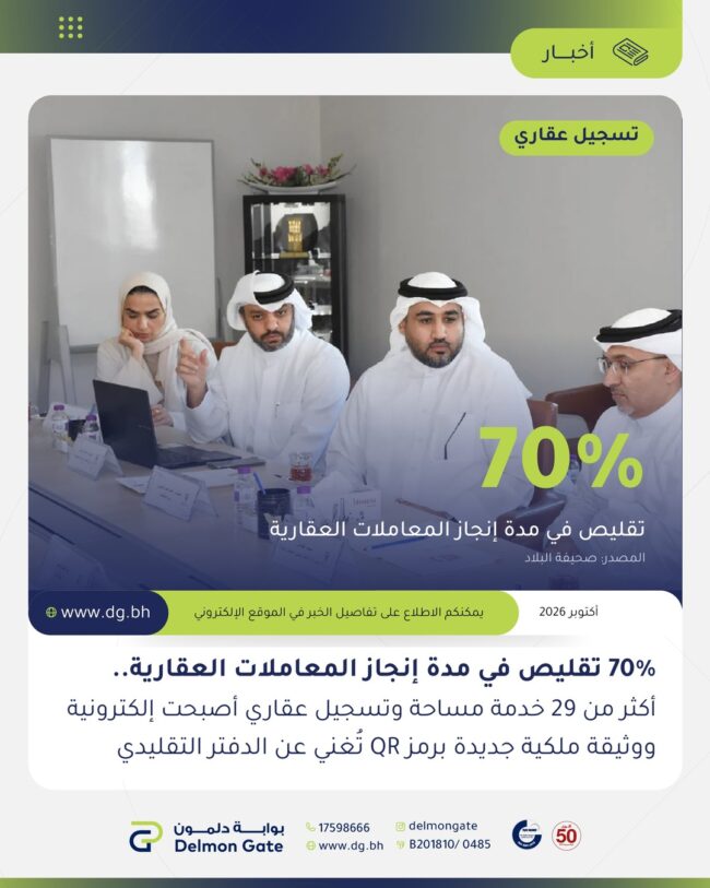 تقليص مدة إنجاز المعاملات العقارية 70%
